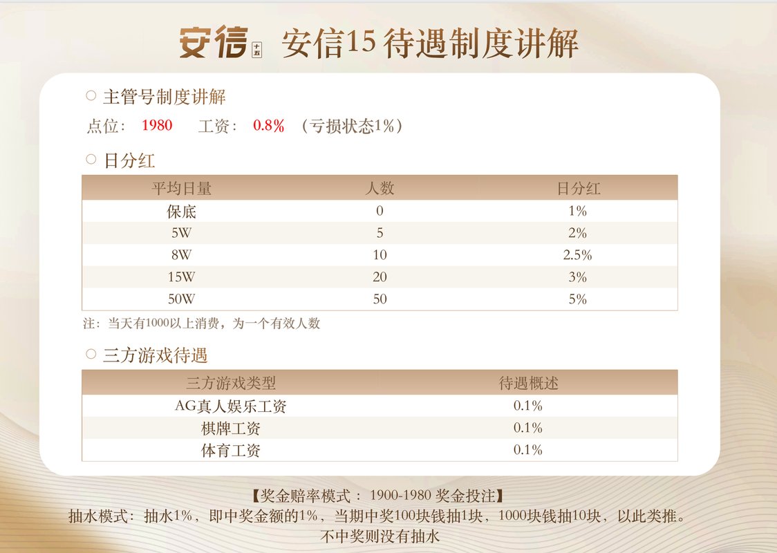 安信15待遇
