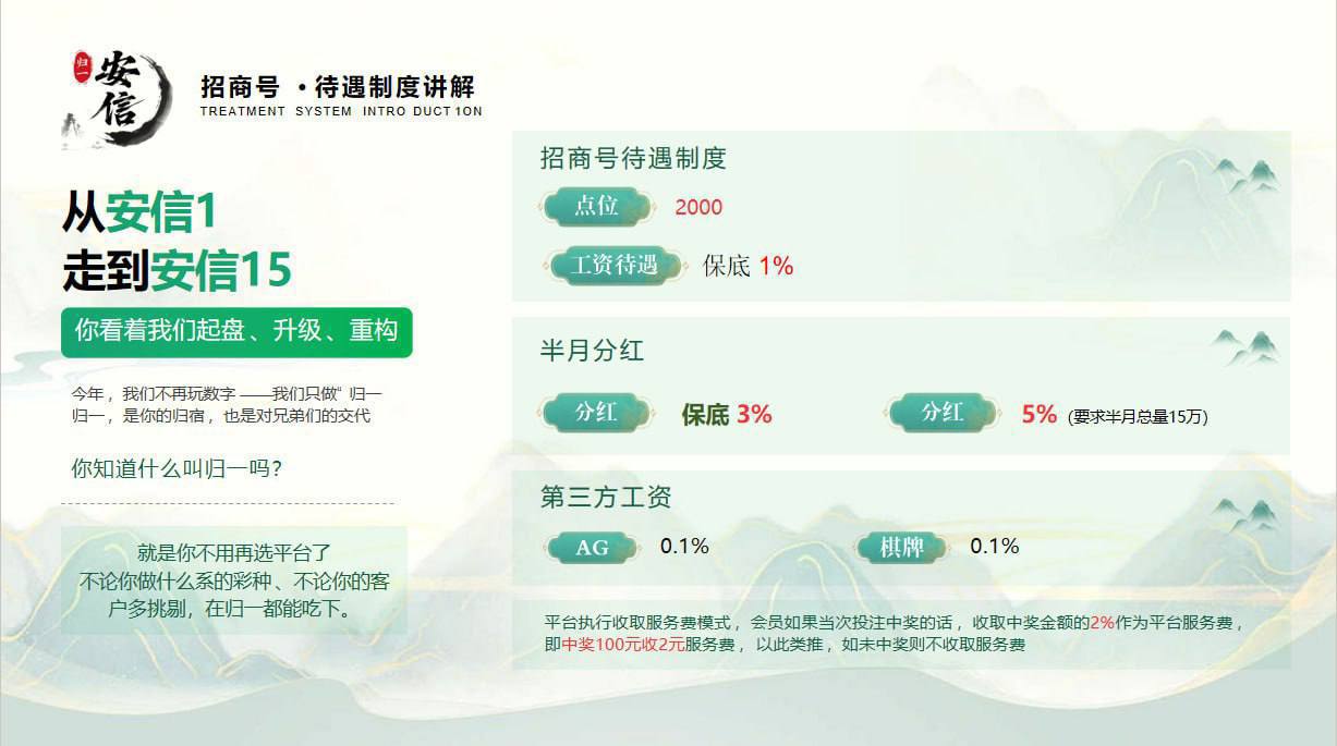 安信16